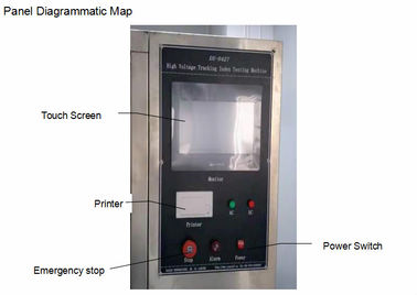 Automatische Hochspannungsspurhaltungsentflammbarkeits-Test-Maschine ASTM D2303 des index-IEC60587-2007