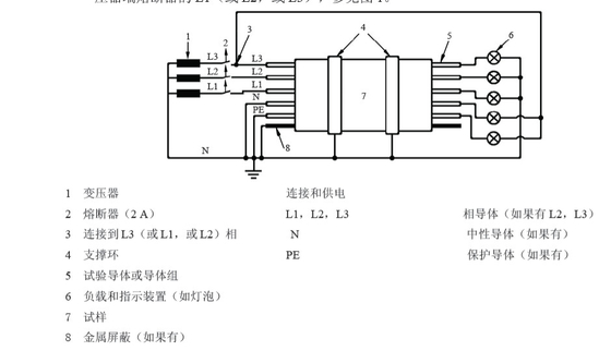 DX8422 Kabel- und optische Kabelleitungsintegritätsprüfmaschine