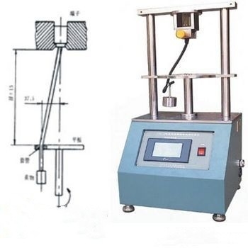 Testmaschine zur Prüfung der Umkreisrotation von Draht und Kabel