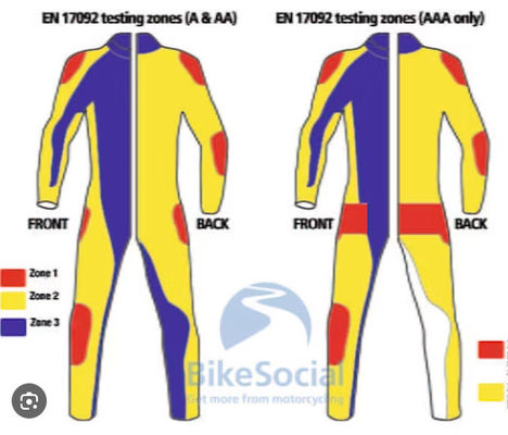 EN17092-1 Abriebfestigkeitsprüfmaschine