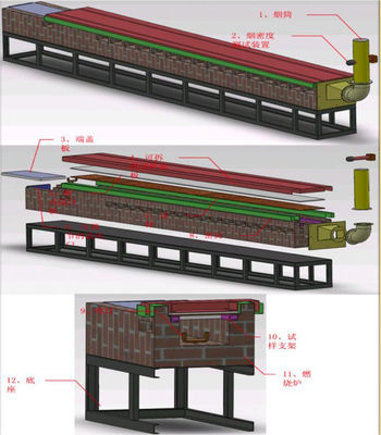 AstmeE84 Steiner-Tunnelprüfmaschine Feuerprüf-Laborprüfgeräte UL910