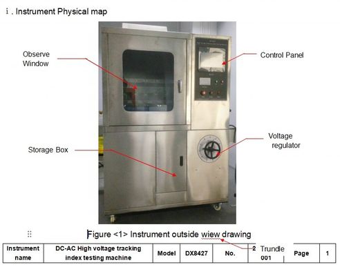 PLC-Steuerung Taiwan Weinview Touchscreen-Steuerung Isolationsprüfmaschine