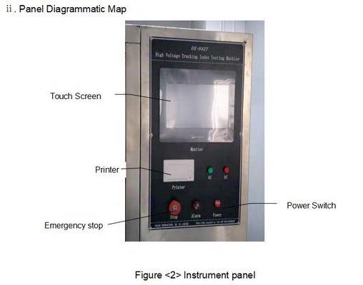 PLC-Steuerung Taiwan Weinview Touchscreen-Steuerung Isolationsprüfmaschine
