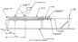 0.4MPa-0.8MPa Schlagversuch-Maschine für errichtenden Zwischenwand-Windborne Rückstand